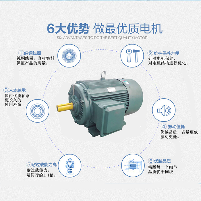 山東電機廠家,電機生產廠家,高效節能電機,三相異步電機